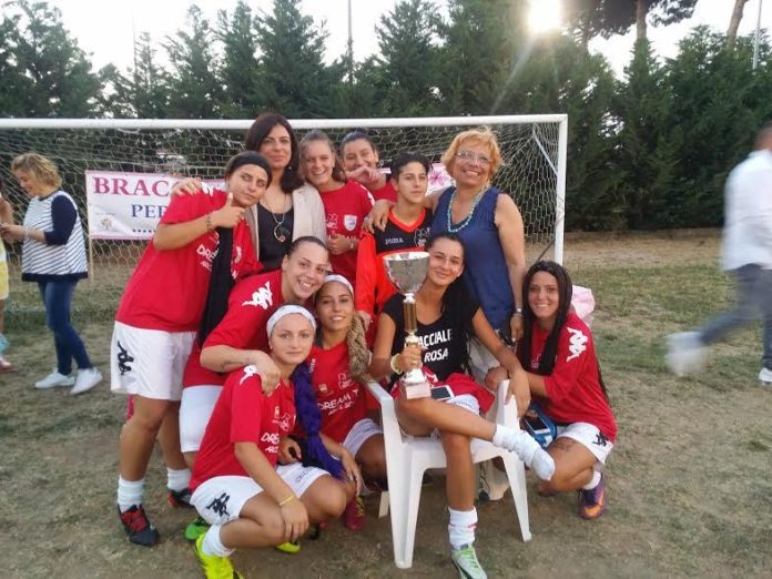 braccia
