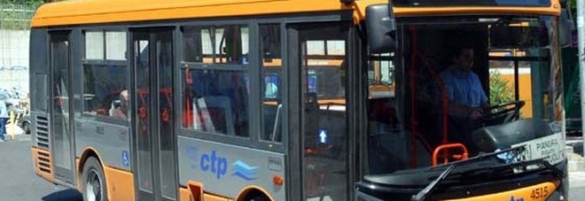 ctp