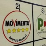 Sondaggio Piepoli, FdI al 28,5. Pd al 22 per cento