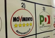 Sondaggio Piepoli, FdI al 28,5. Pd al 22 per cento