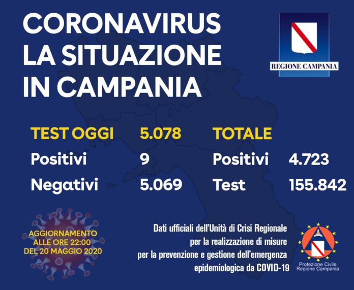 20 maggio ore 22