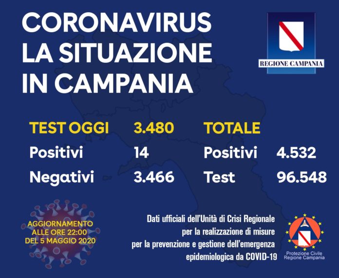 5 maggio 22