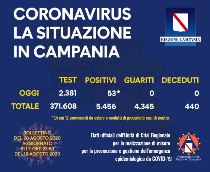 20 agosto 2020