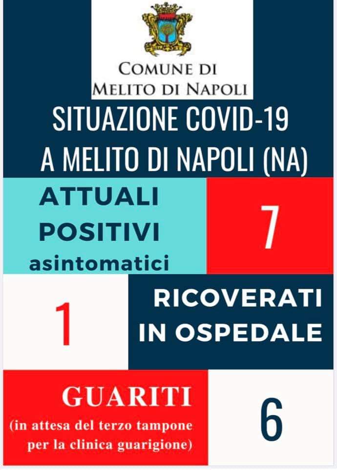 melito