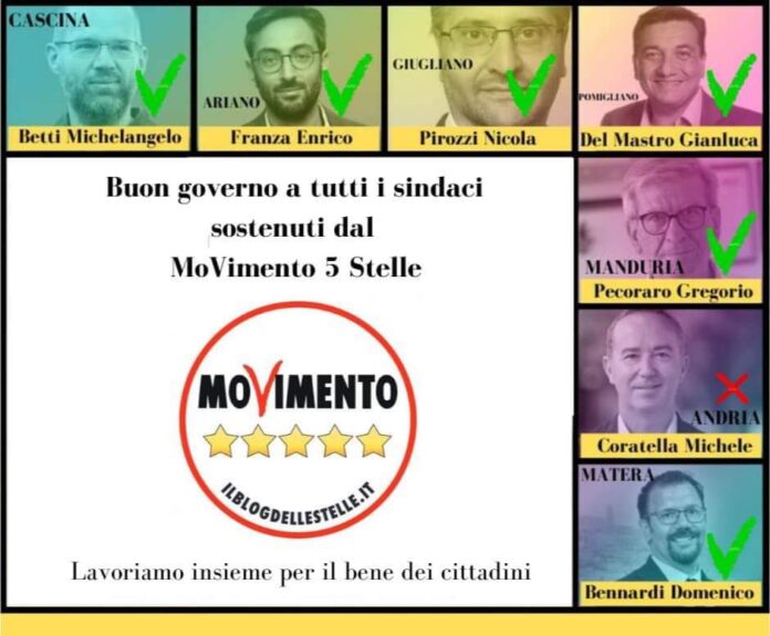 caso m5s