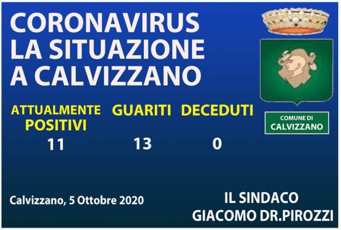 pirozzi oggi