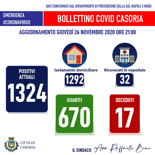 casoria covid