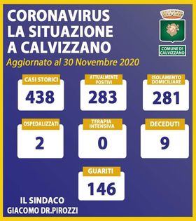 trenta nov
