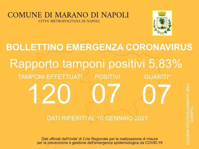 138341072_223830139293756_703823415768936800_o