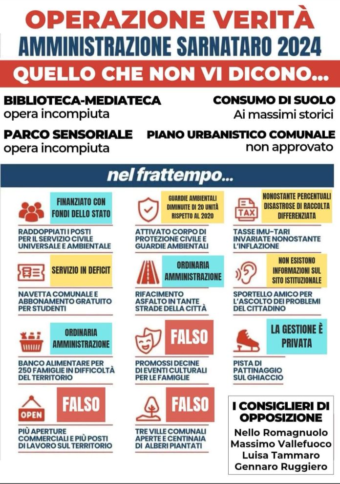 verit