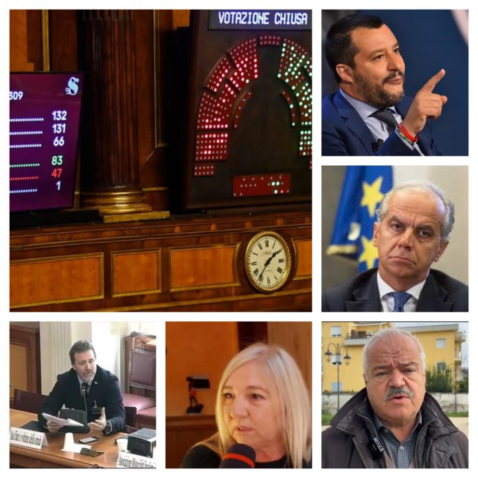 Nuovo Codice della Srada