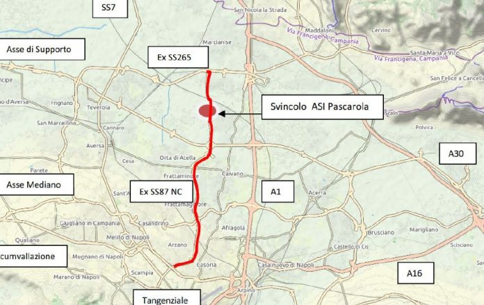 pasca