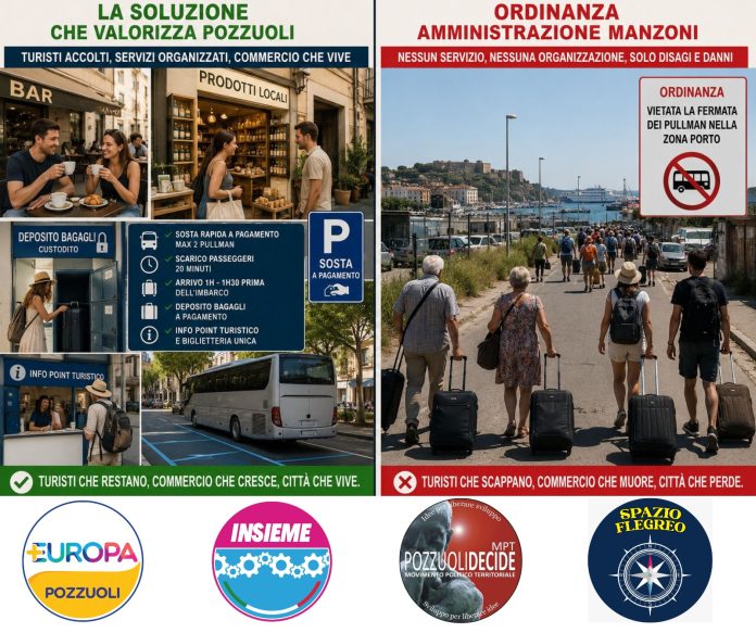 pozzuoli2027-tema bus