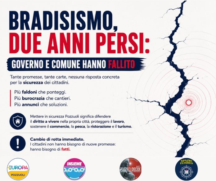 bradisismo Pozzuoli 2027 (1)